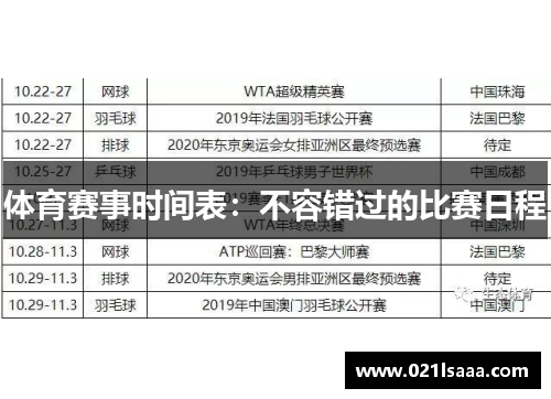 体育赛事时间表：不容错过的比赛日程